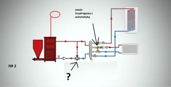 Pompa przed czy za zaworem trójdrożnym? Sprawdź schemat